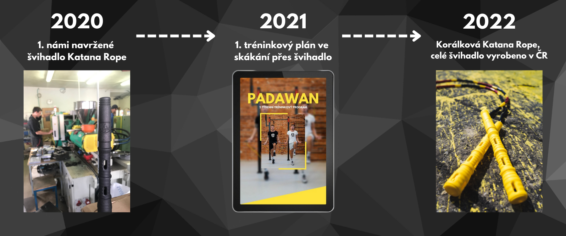 Švihej - 2020, 1. námi navržené švihadlo Katana Rope. 2021 - 1. tréninkový plán ve skákání přes švihadlo, 2022 - Korálková Katana Rope, celé švihadlo vyrobeno v ČR